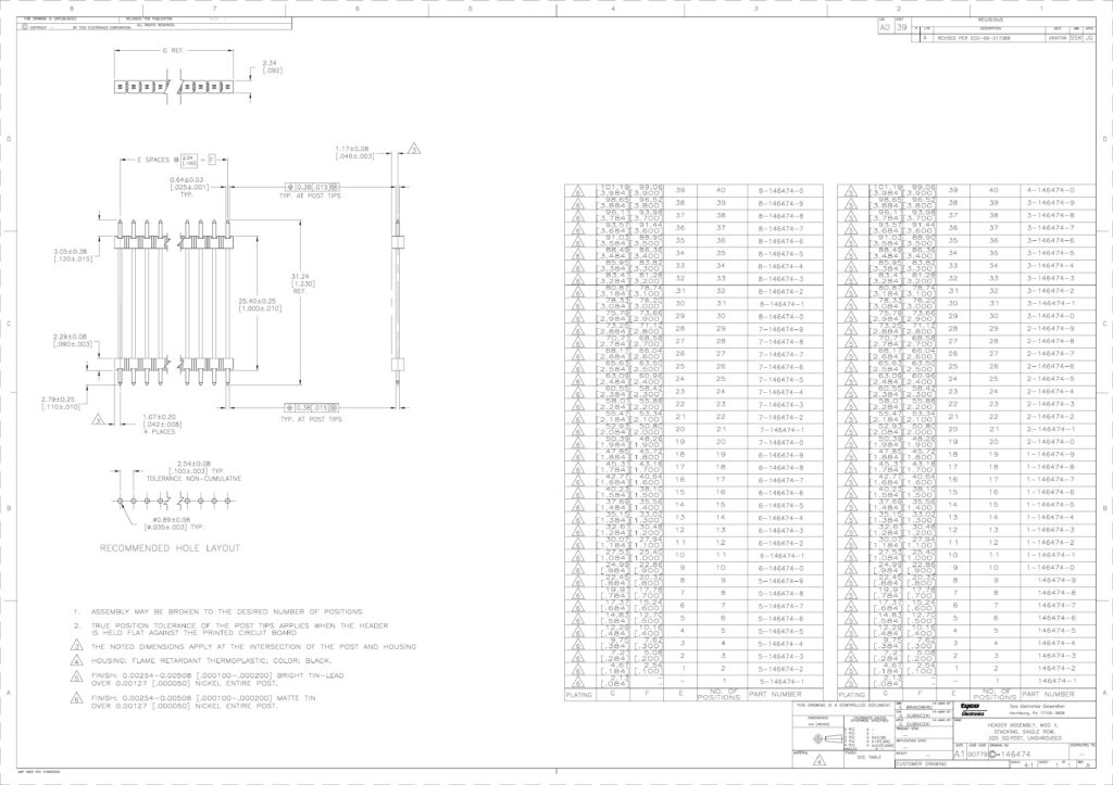 header-assembly-mod-pi-c-product-spec.pdf