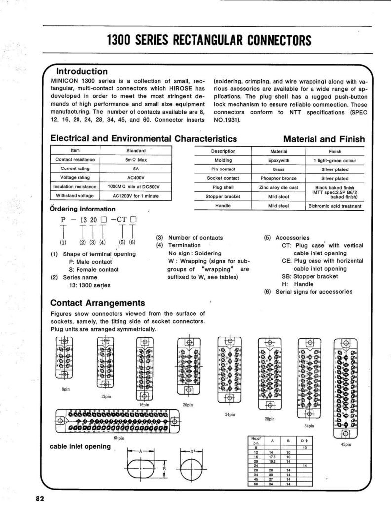 1300-series-rectangular-connectors.pdf