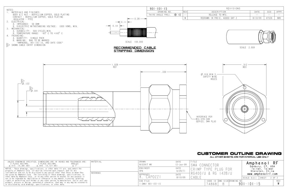 amphenol-rf-sma-connector.pdf