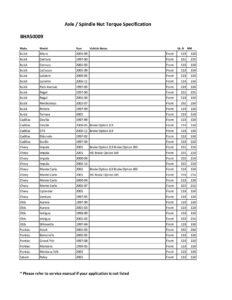 buick-axle-spindle-nut-torque-specification-manual-1997-2011.pdf