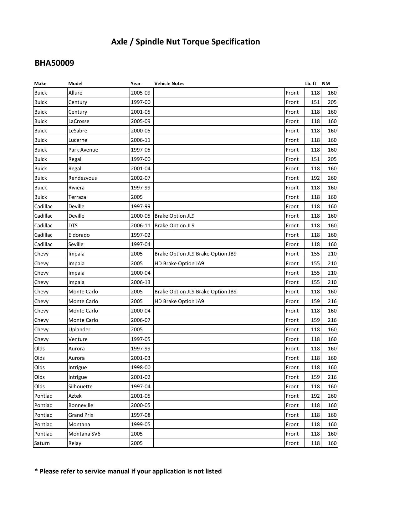 buick-axle-spindle-nut-torque-specification-manual-1997-2011.pdf