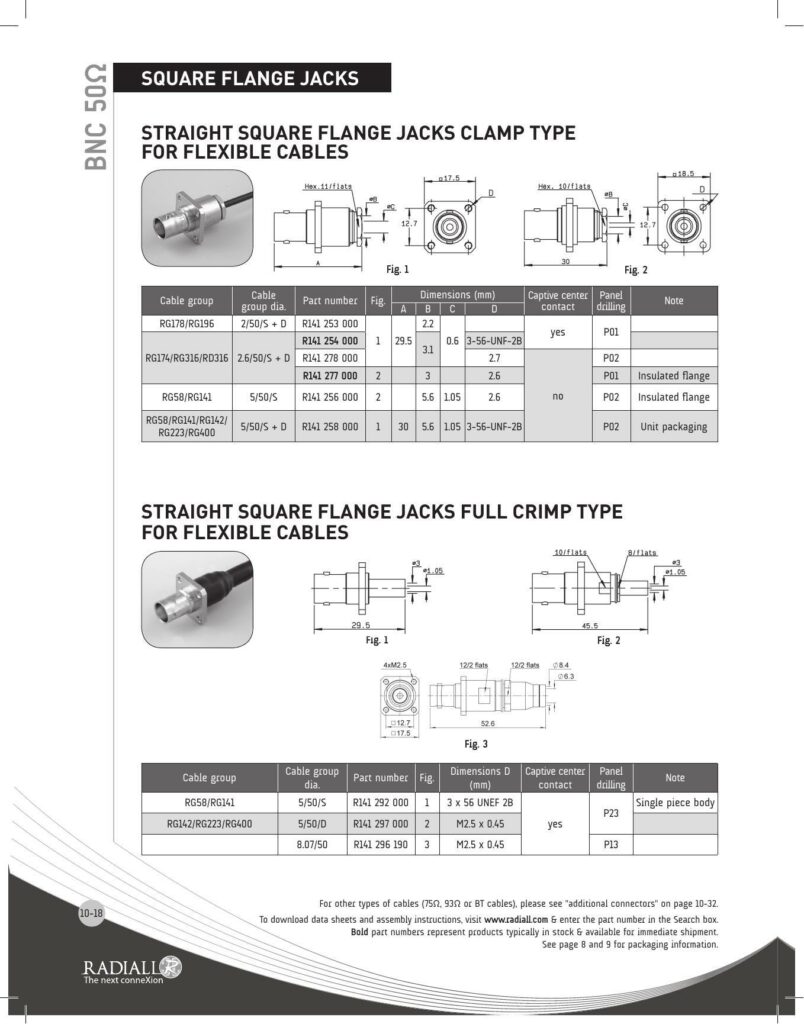 straight-square-flange-jacks-for-flexible-cables.pdf