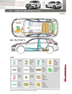 audi-a3-sportback-e-tron-from-2014-manual.pdf