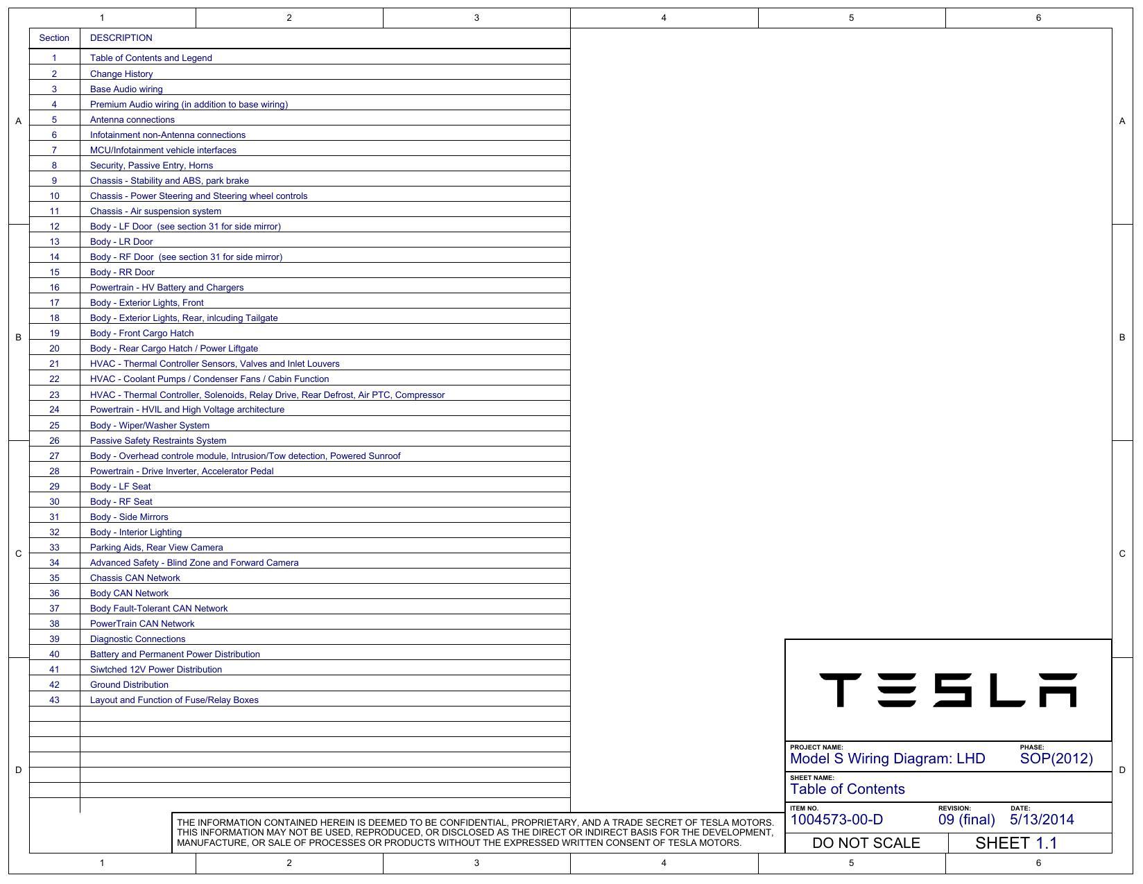 model-s-wiring-diagram-lhd-2012.pdf