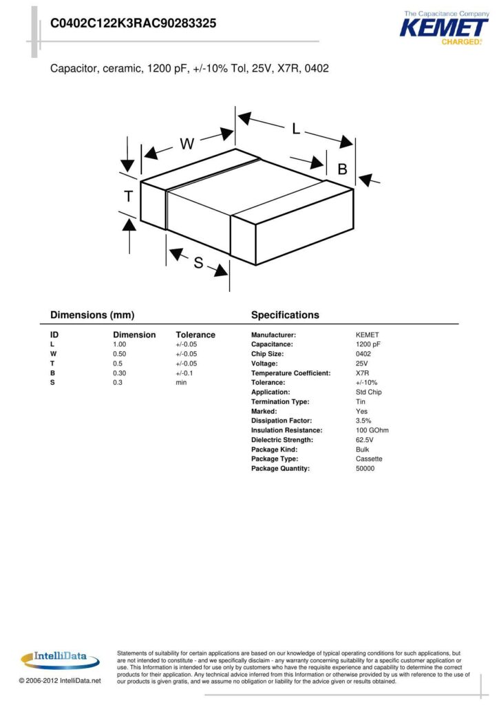 c0402c122k3rac90283325-capacitor-datasheet.pdf