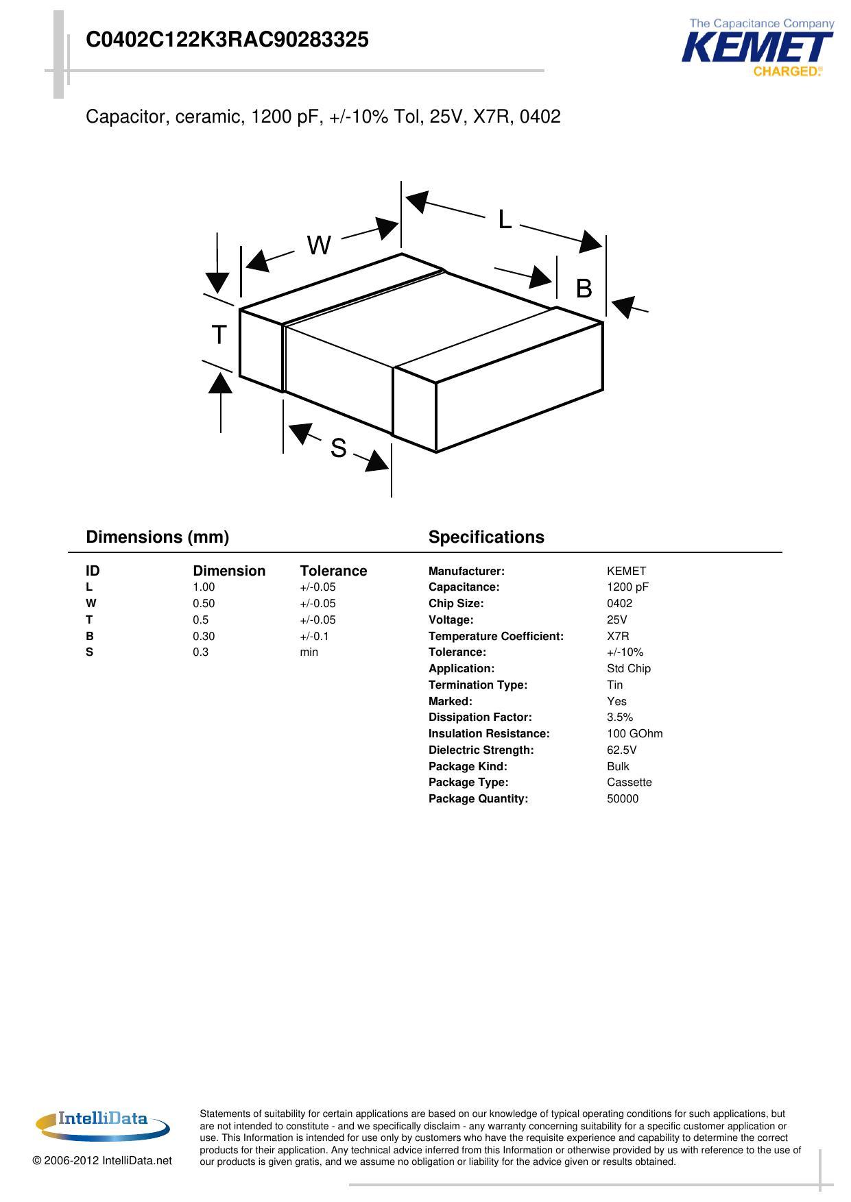 c0402c122k3rac90283325-capacitor-datasheet.pdf