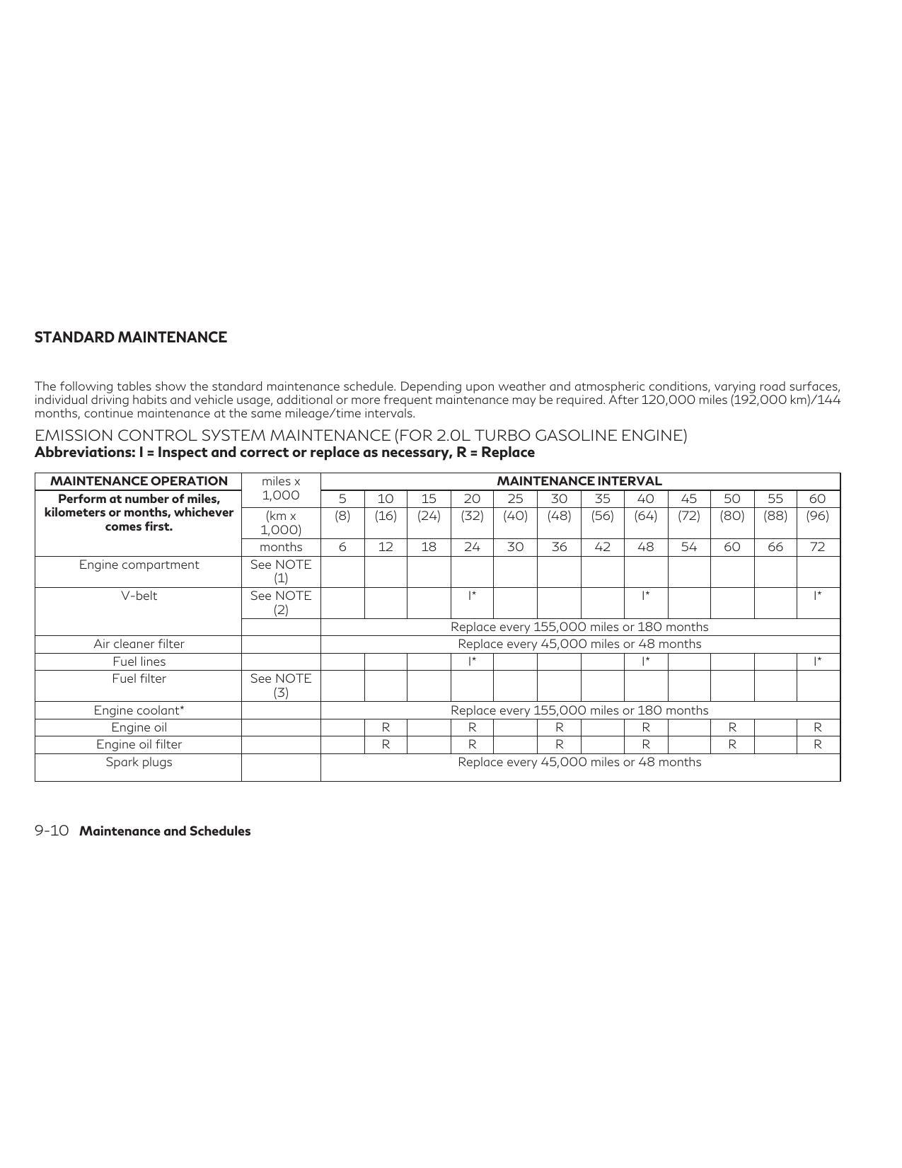 infiniti-20l-turbo-gasoline-engine-maintenance-manual.pdf