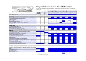 chrysler-crossfire-service-schedule-summary.pdf