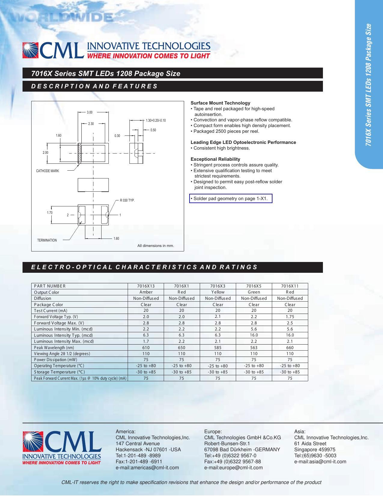 7016x-series-smt-leds-1208-package-size.pdf