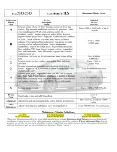 2013-2015-acura-ilx-maintenance-manual.pdf