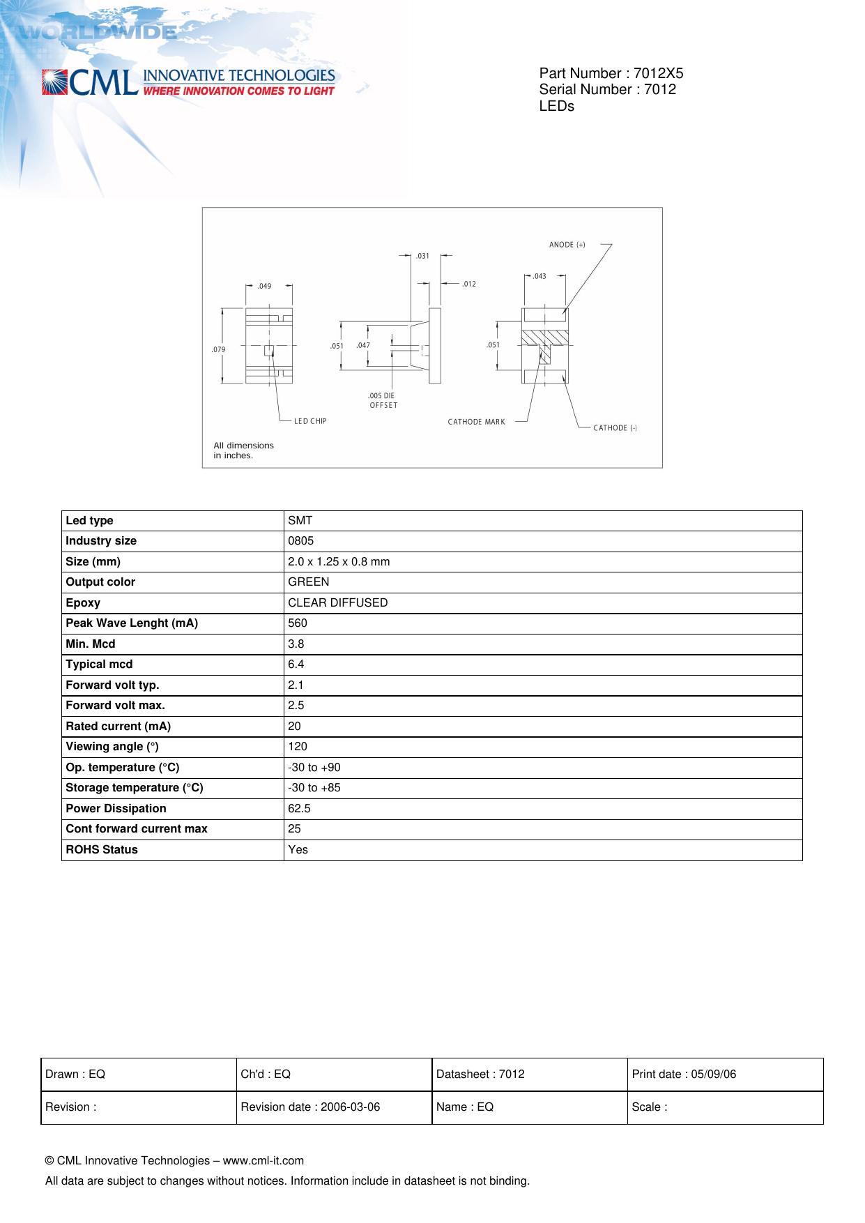 7012-leds-datasheet.pdf