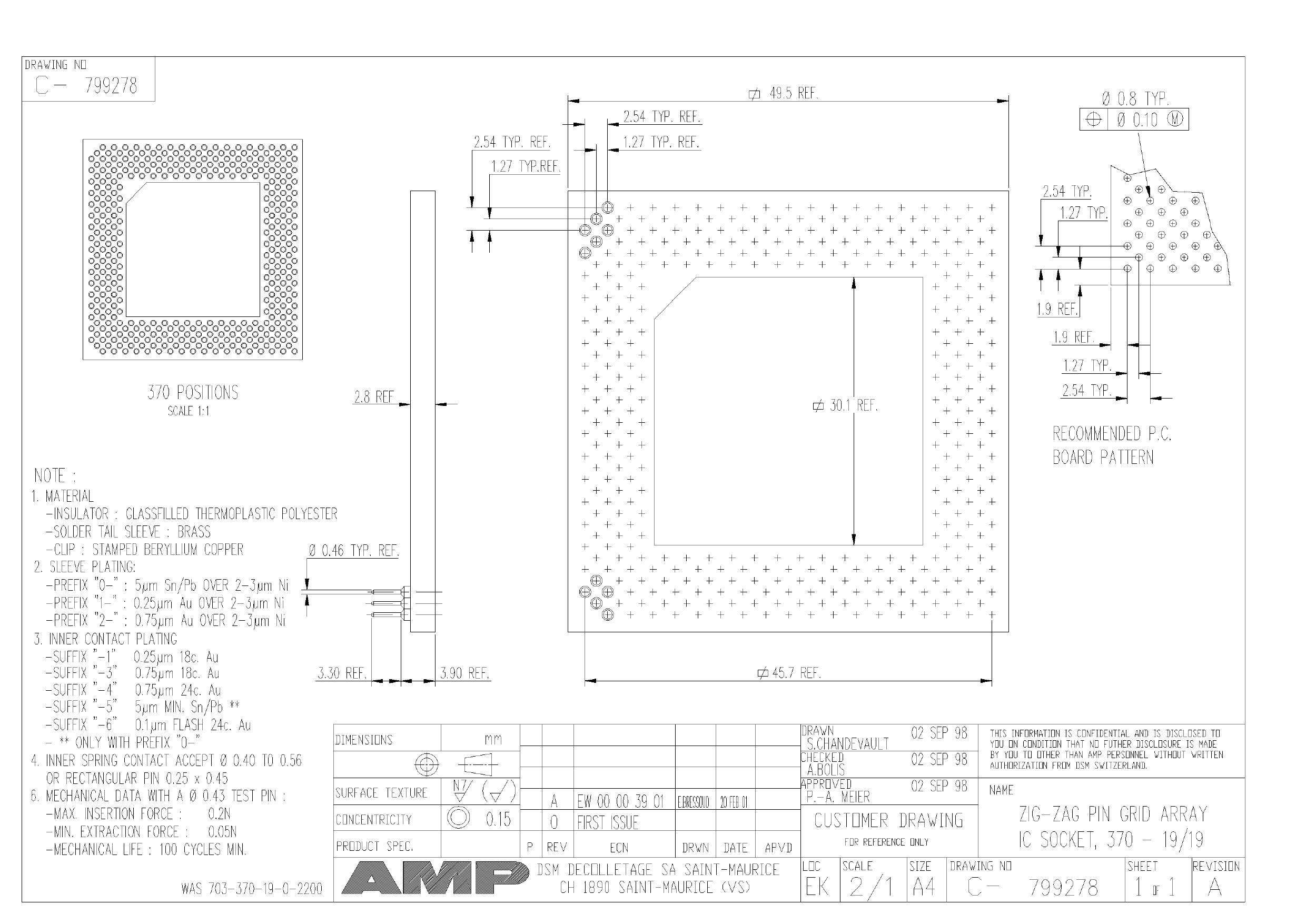 zig-zag-pin-grid-array-ic-socket.pdf