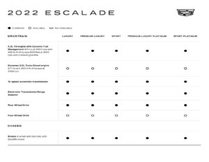 2022-cadillac-escalade-owners-manual.pdf