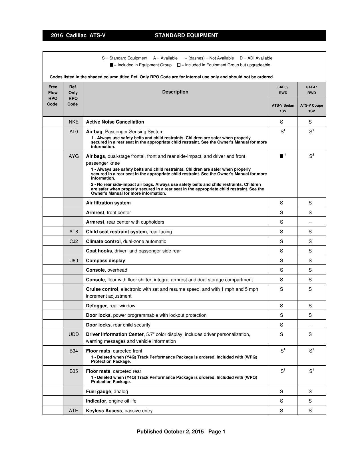 2016-cadillac-ats-v-owners-manual.pdf