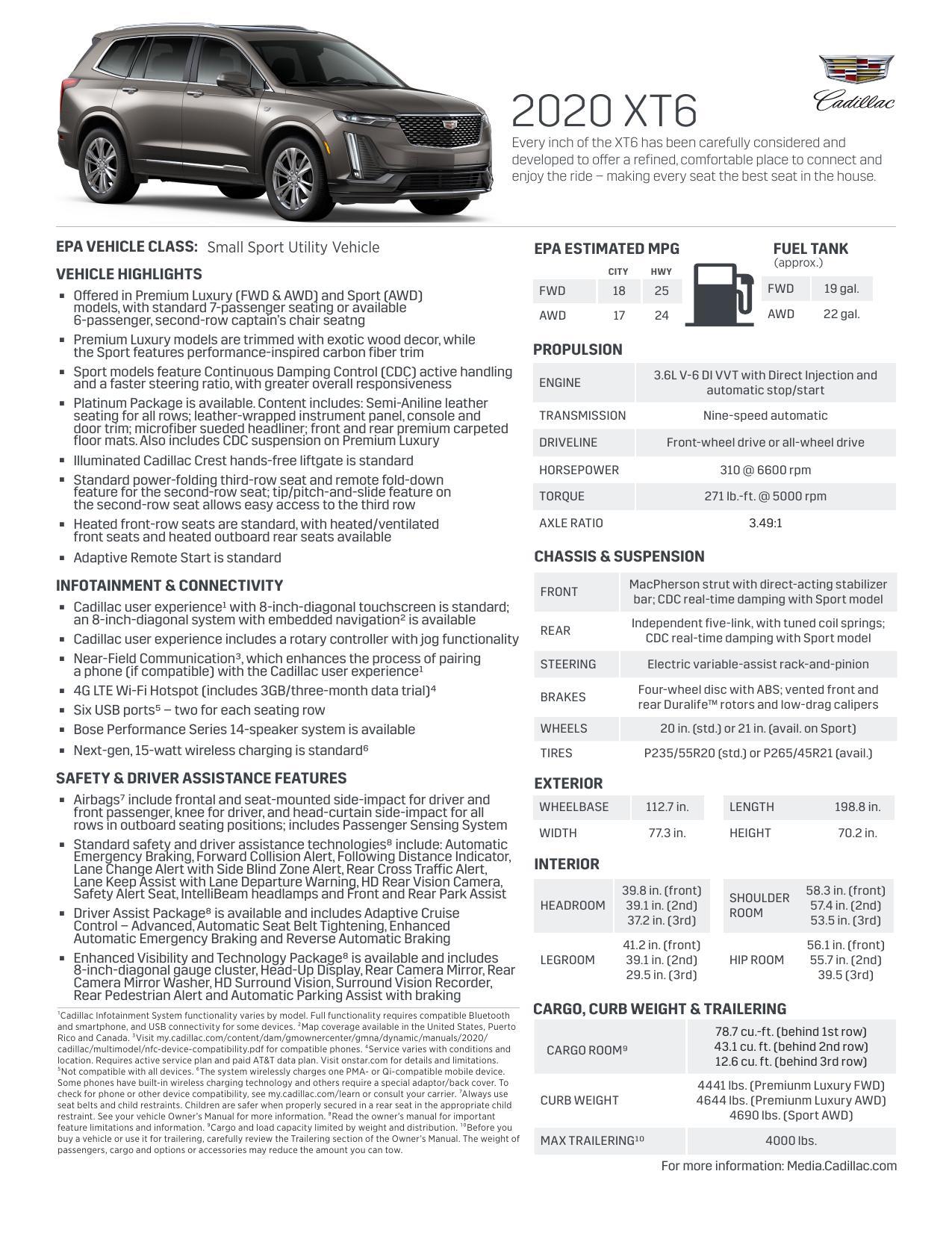 2020-cadillac-xt6-owners-manual.pdf