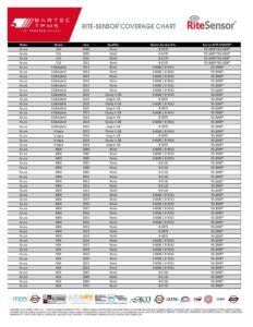 2021-acura-rdx-service-manual.pdf