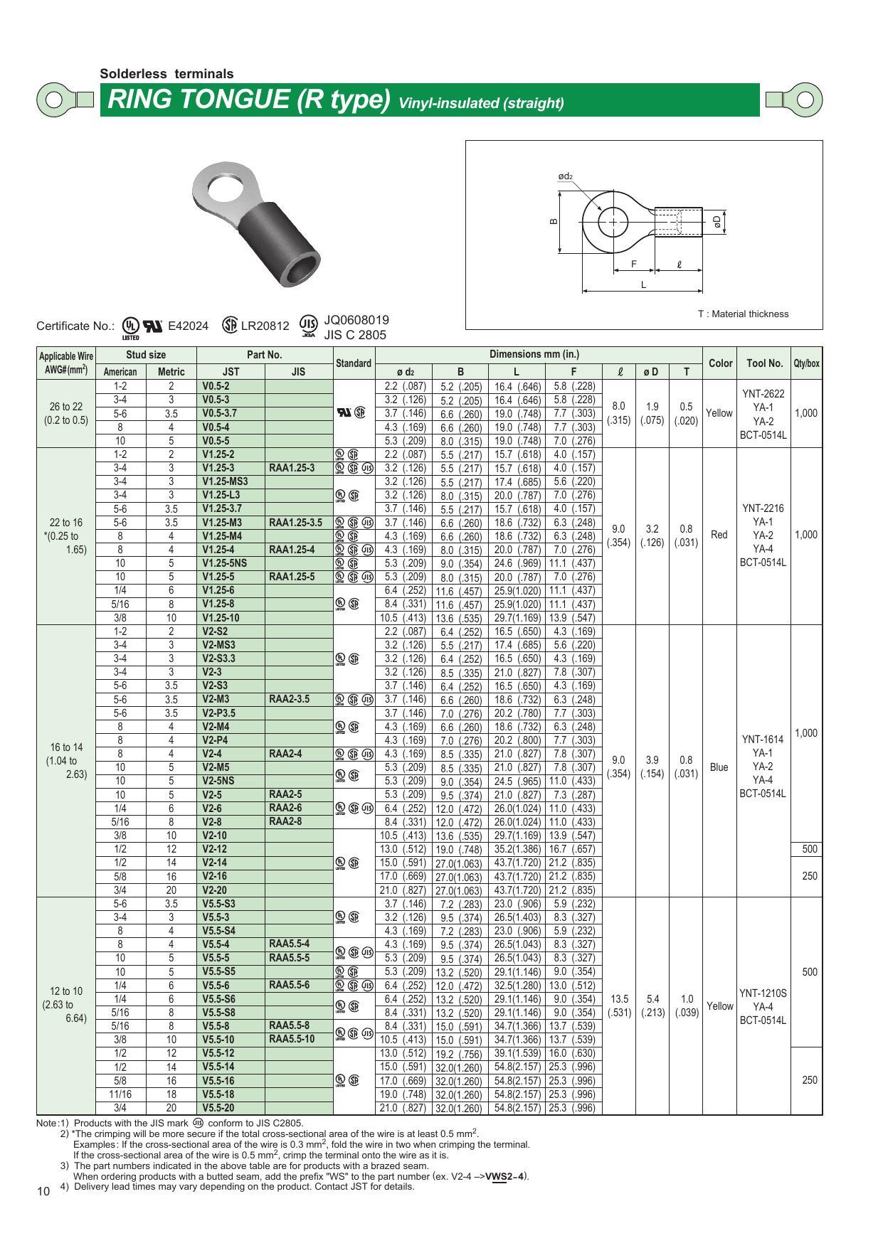 solderless-terminals-ring-tongue-r-type-vinyl-insulated.pdf