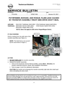 2013-2017-pathfinder-murano-and-rogue-service-bulletin-fluid-leak-caused-by-transfer-assembly-right-side-drive-shaft-seal.pdf