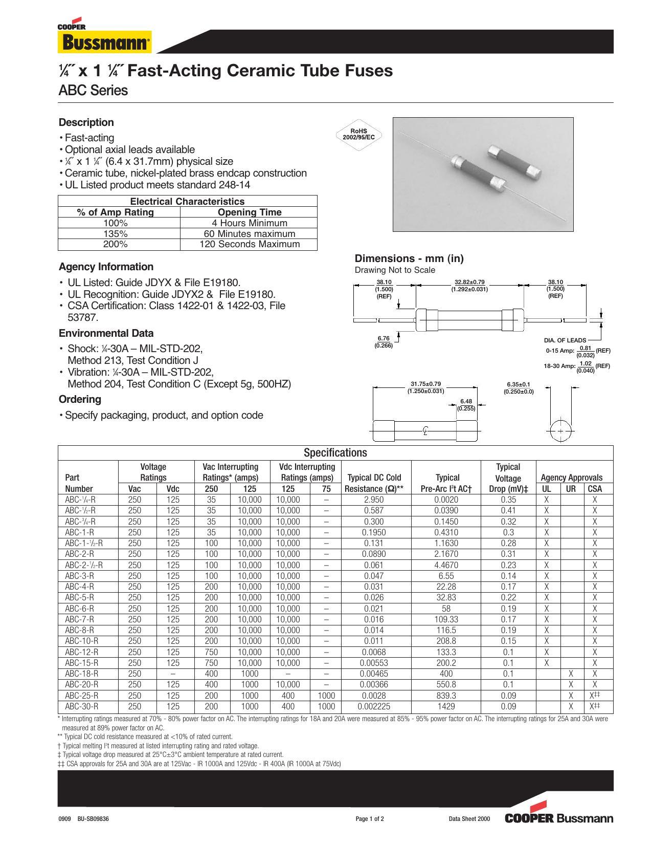cooper-bussmann-y-x-1-y-fast-acting-ceramic-tube-fuses-abc-series.pdf