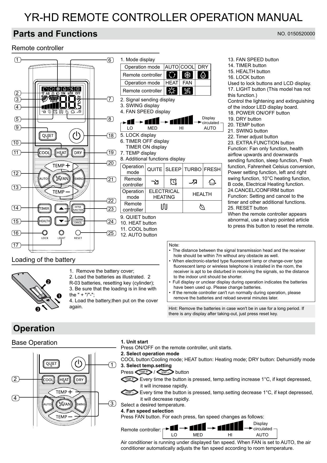 remote-controller-operation-manual.pdf