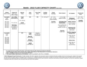 2013-volkswagen-beetle-fluid-capacity-chart.pdf