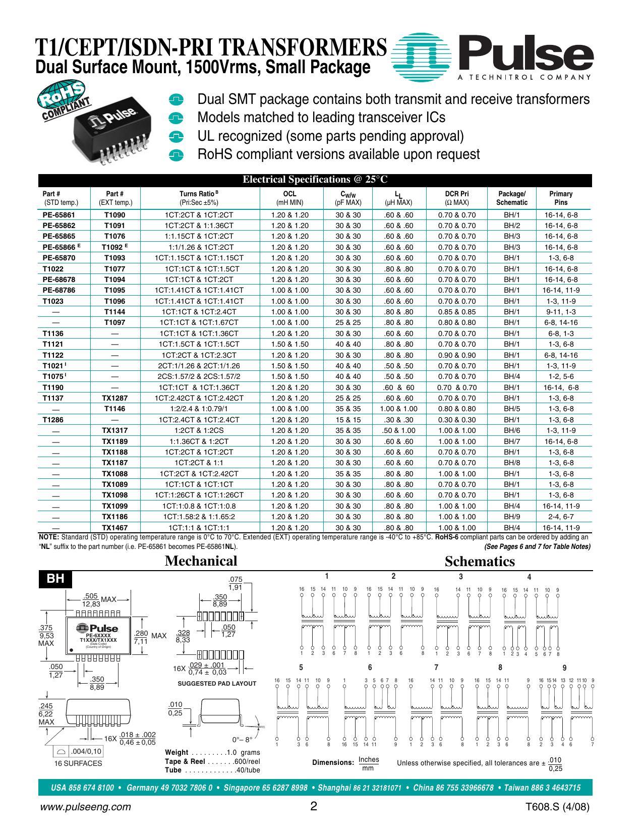 ticeptmsdn-pri-transformers-pulse-dual-surface-mount.pdf