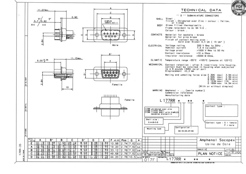 technical-data---subminiature-connectors.pdf