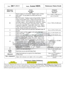 2007-2013-acura-mdx-maintenance-manual.pdf