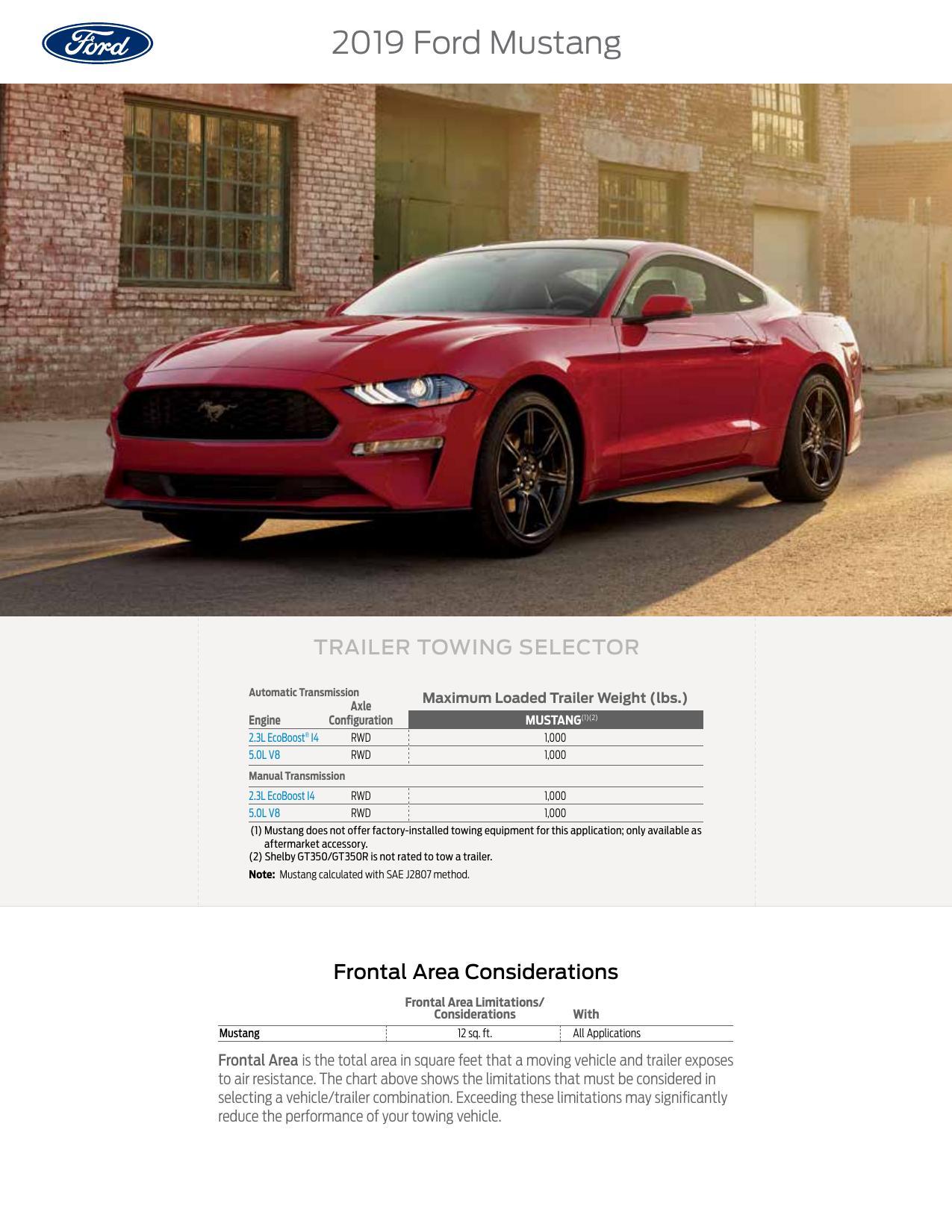 2019-ford-mustang-owners-manual.pdf