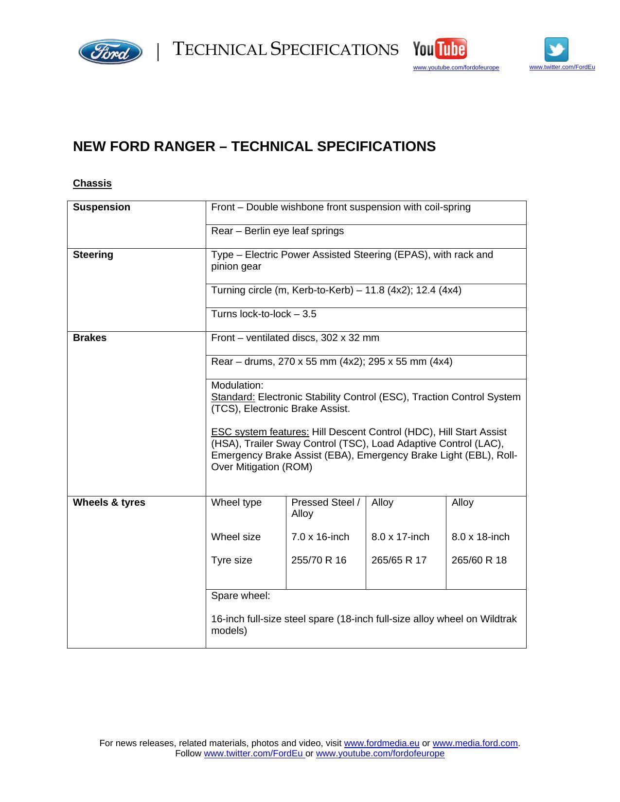 new-ford-ranger-technical-specifications.pdf