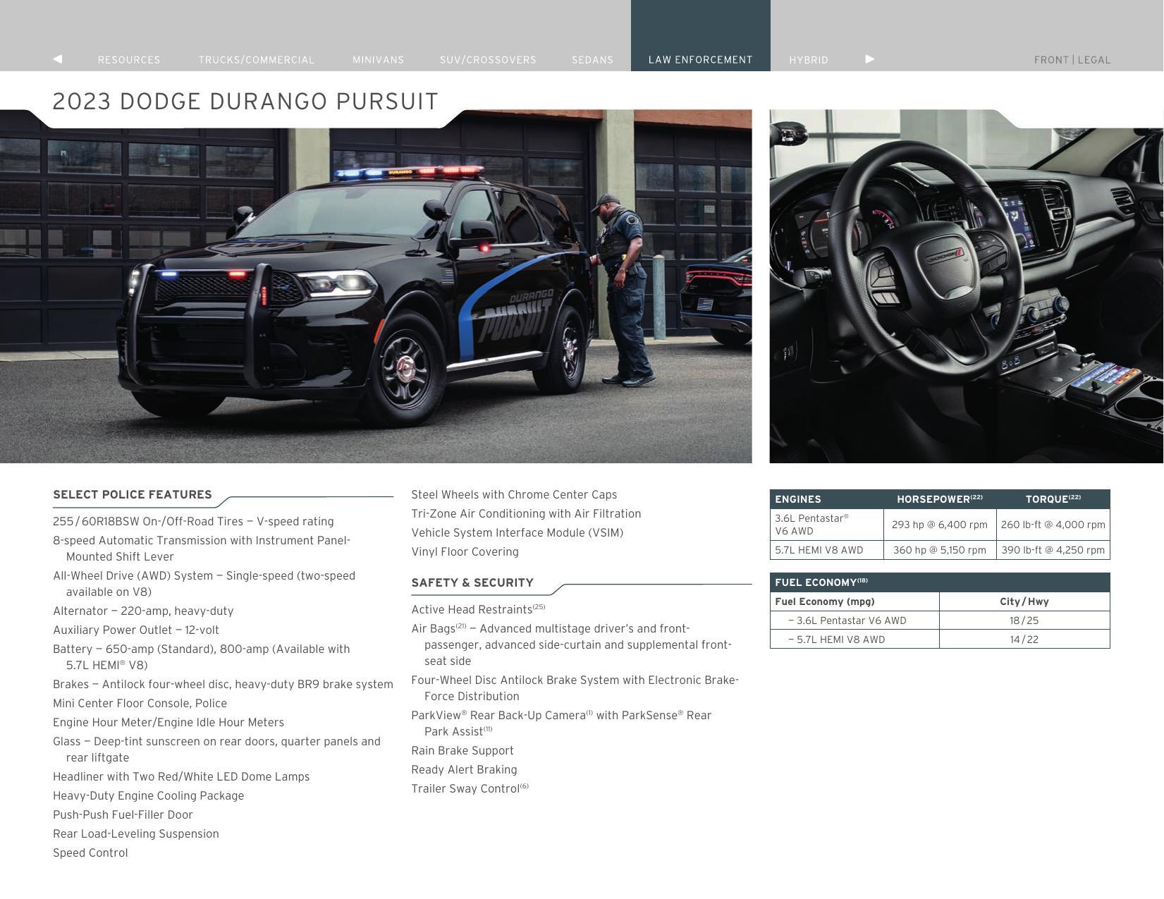 2023-dodge-durango-pursuit-owners-manual.pdf