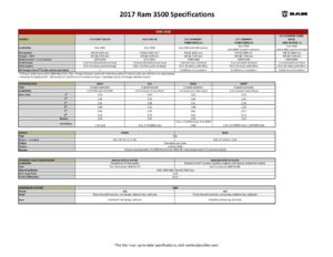 2017-ram-3500-specifications.pdf