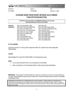 service-bulletin-clicking-noise-from-front-or-rear-axle-during-take-offacceleration-2009-2019-models.pdf