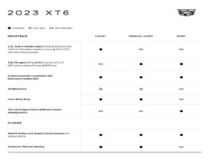 2023-cadillac-xt6-owners-manual.pdf