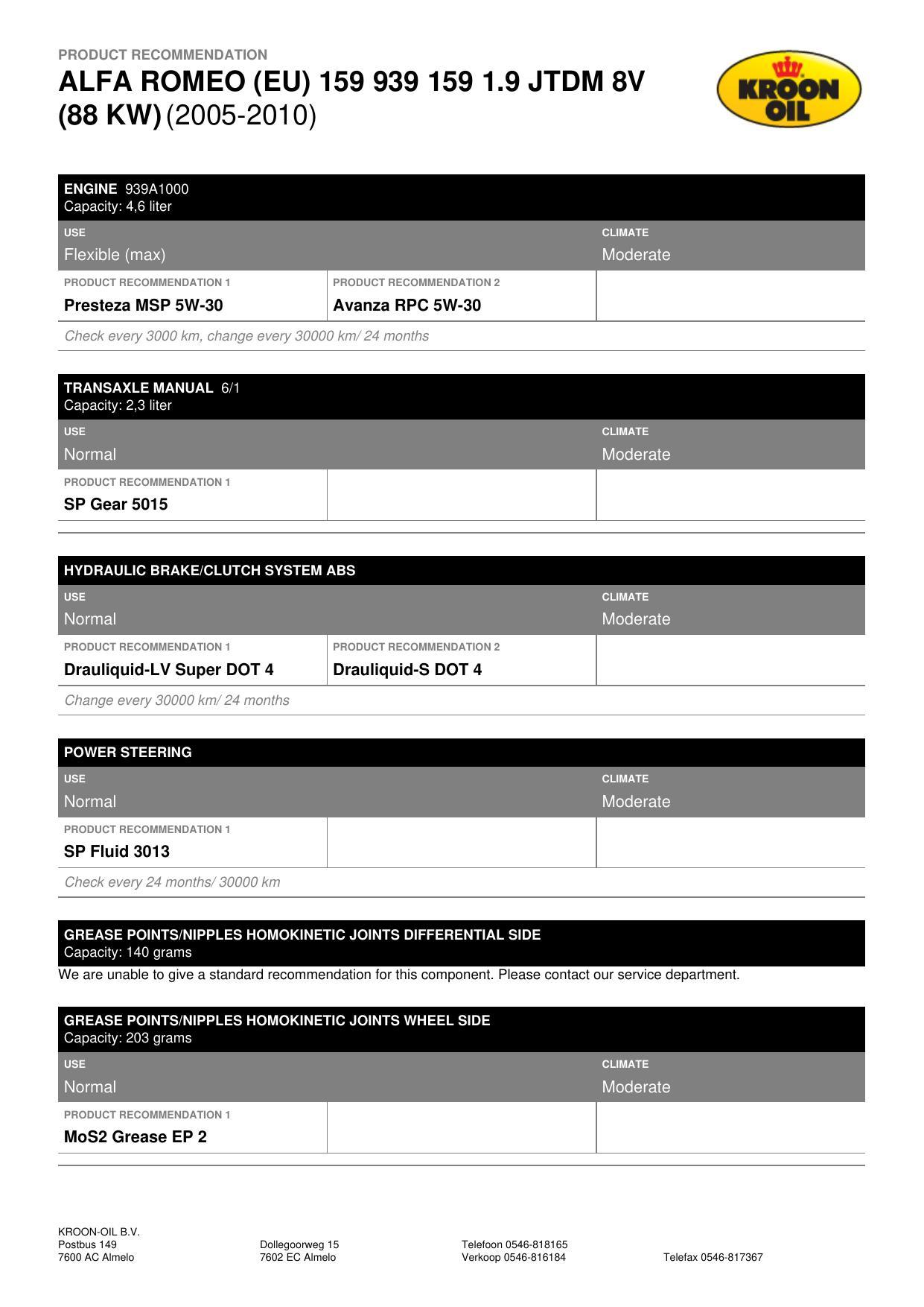 alfa-romeo-159-19-jtdm-8v-88-kw-2005-2010-manual.pdf