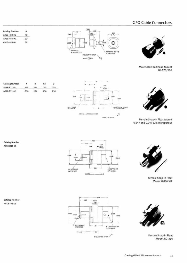 gpo-cable-connectors.pdf