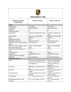 2020-porsche-911-carrera-and-911-carrera-4s-technical-data.pdf