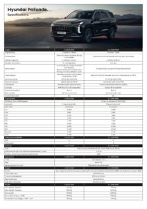 hyundai-palisade-2022-owners-manual.pdf