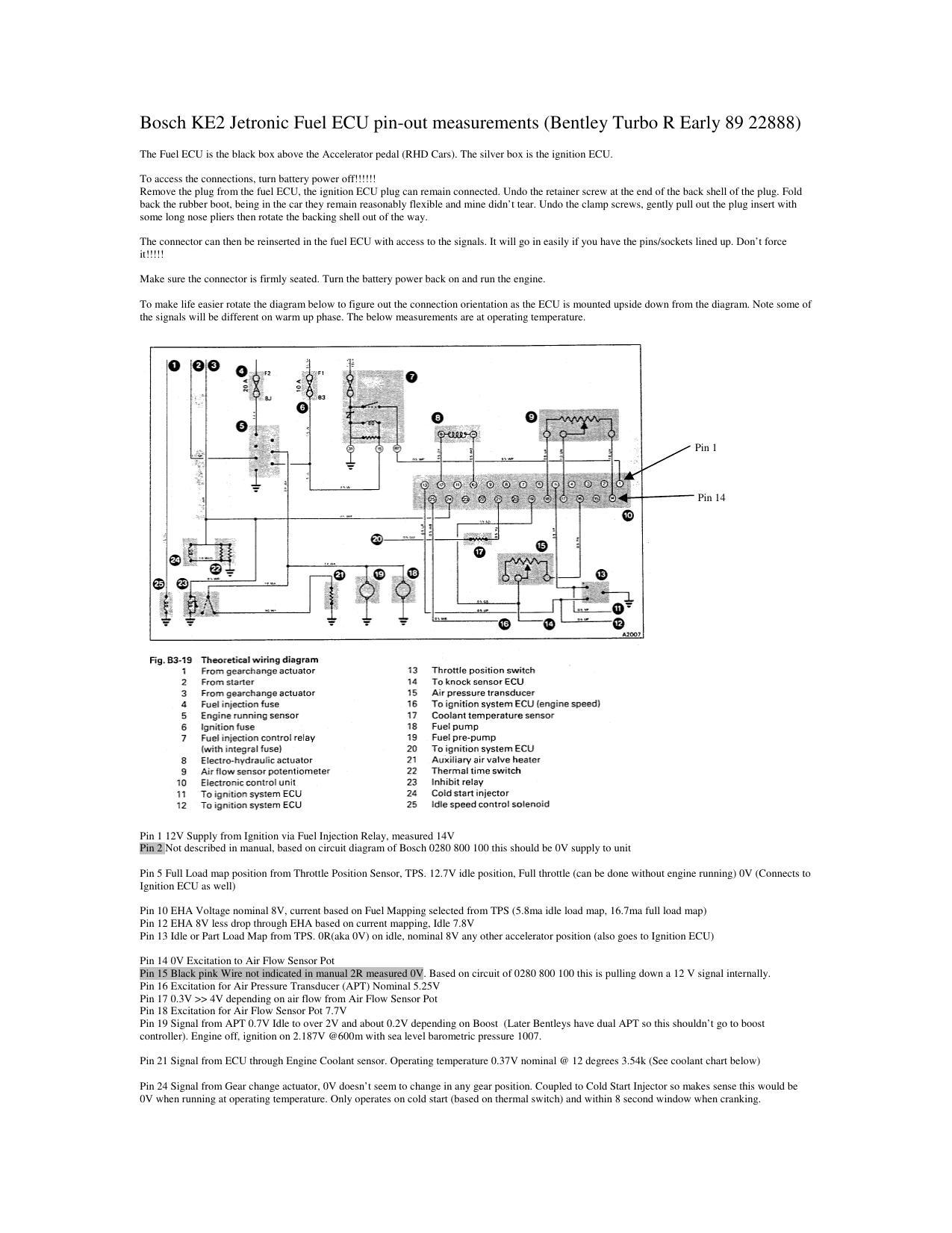 bentley-turbo-r-early-89-22888-fuel-ecu-pin-out-measurements-manual.pdf