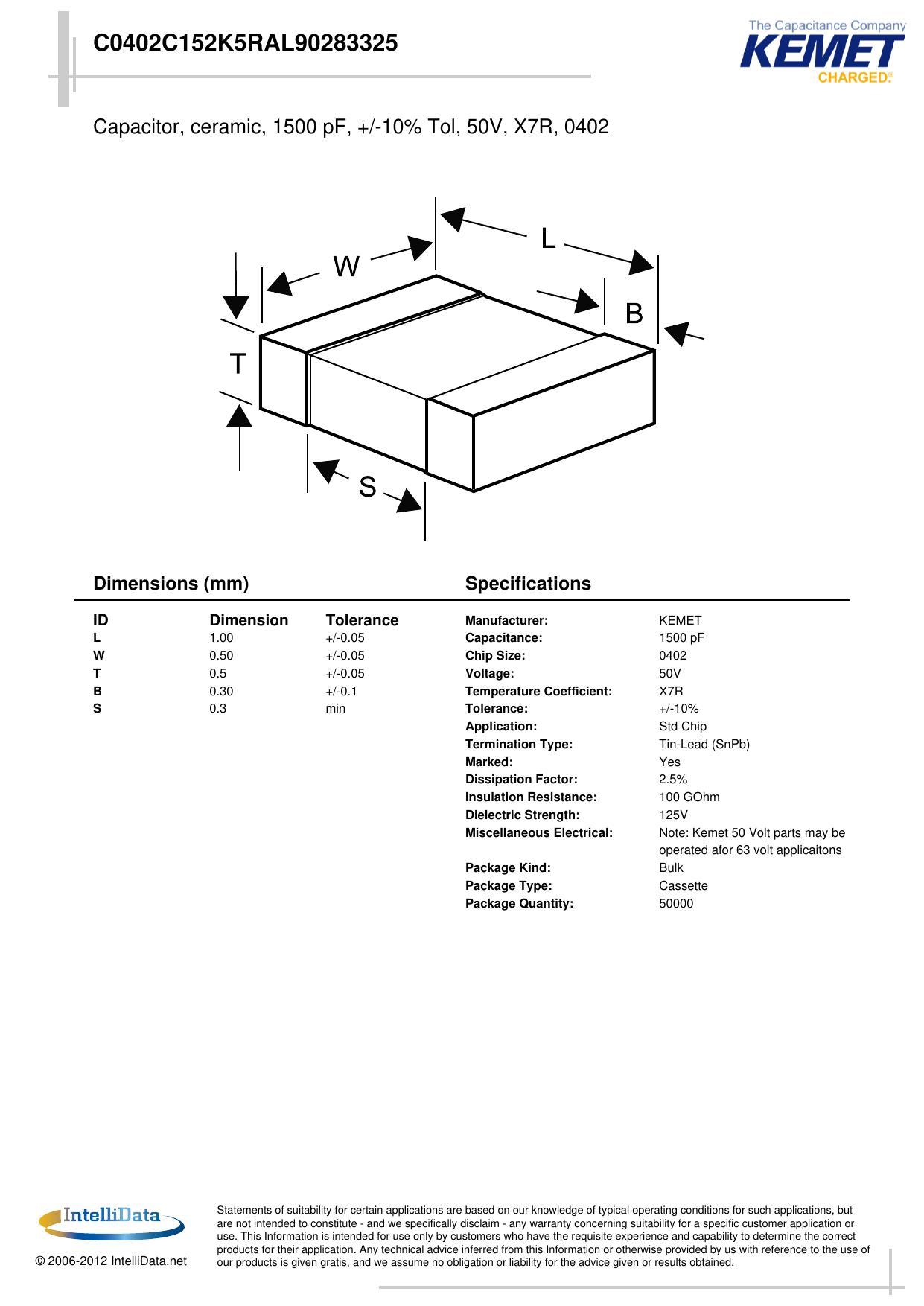 co402c152ksral90283325-capacitor-datasheet.pdf