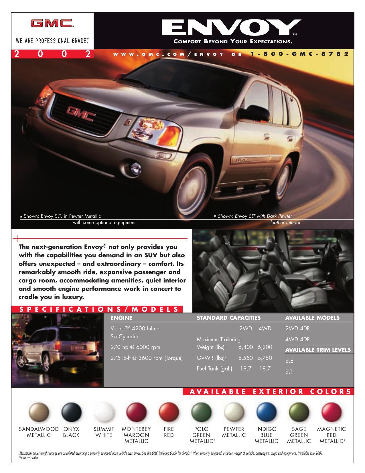 2001-gmc-envoy-owners-manual.pdf