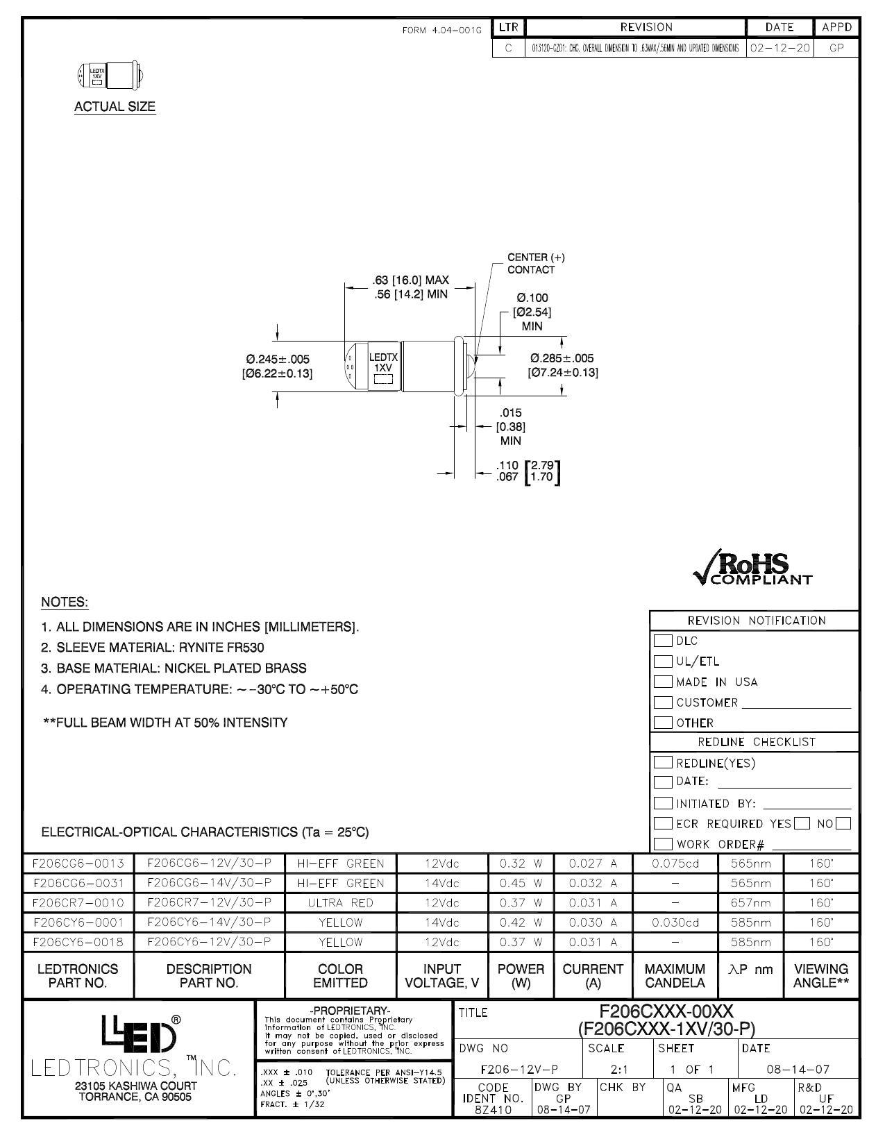 f2o6cxxx-ooxx-f2o6cxxx-ixv3o-p-scale-sheet.pdf