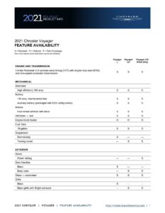 2021-chrysler-voyager-feature-availability.pdf