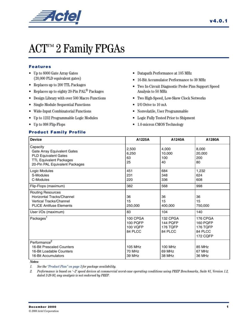 act-2-family-fpgas.pdf