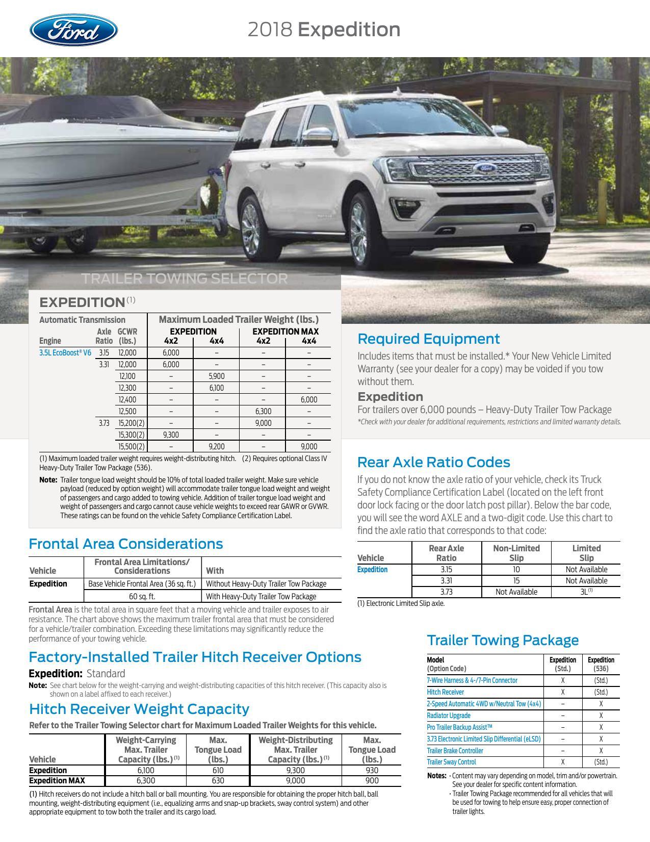 2018-expedition-owners-manual.pdf