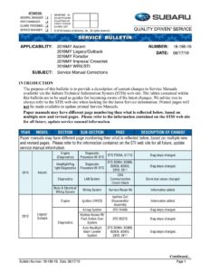 2019-subaru-service-manual-corrections.pdf