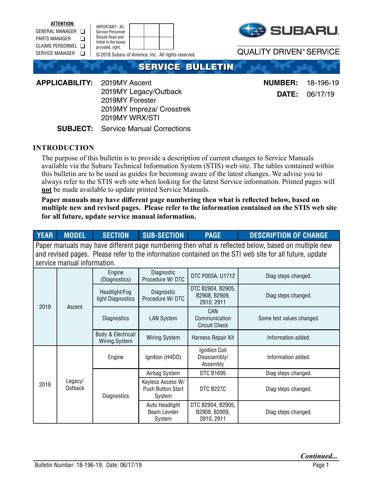 2019-subaru-service-manual-corrections.pdf