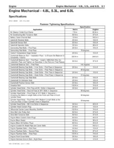 2003-ck-800-utility-engine-mechanical-48l-53l-and-60l.pdf