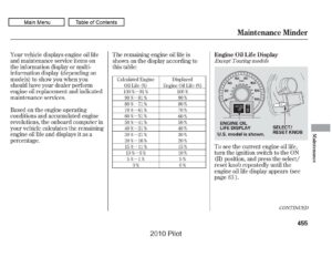 2010-pilot-maintenance-minder.pdf