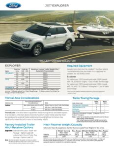 2017-ford-explorer-owners-manual.pdf